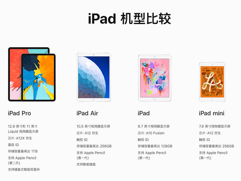 苹果默默更新了两款 iPad，而且都是久违了的更新