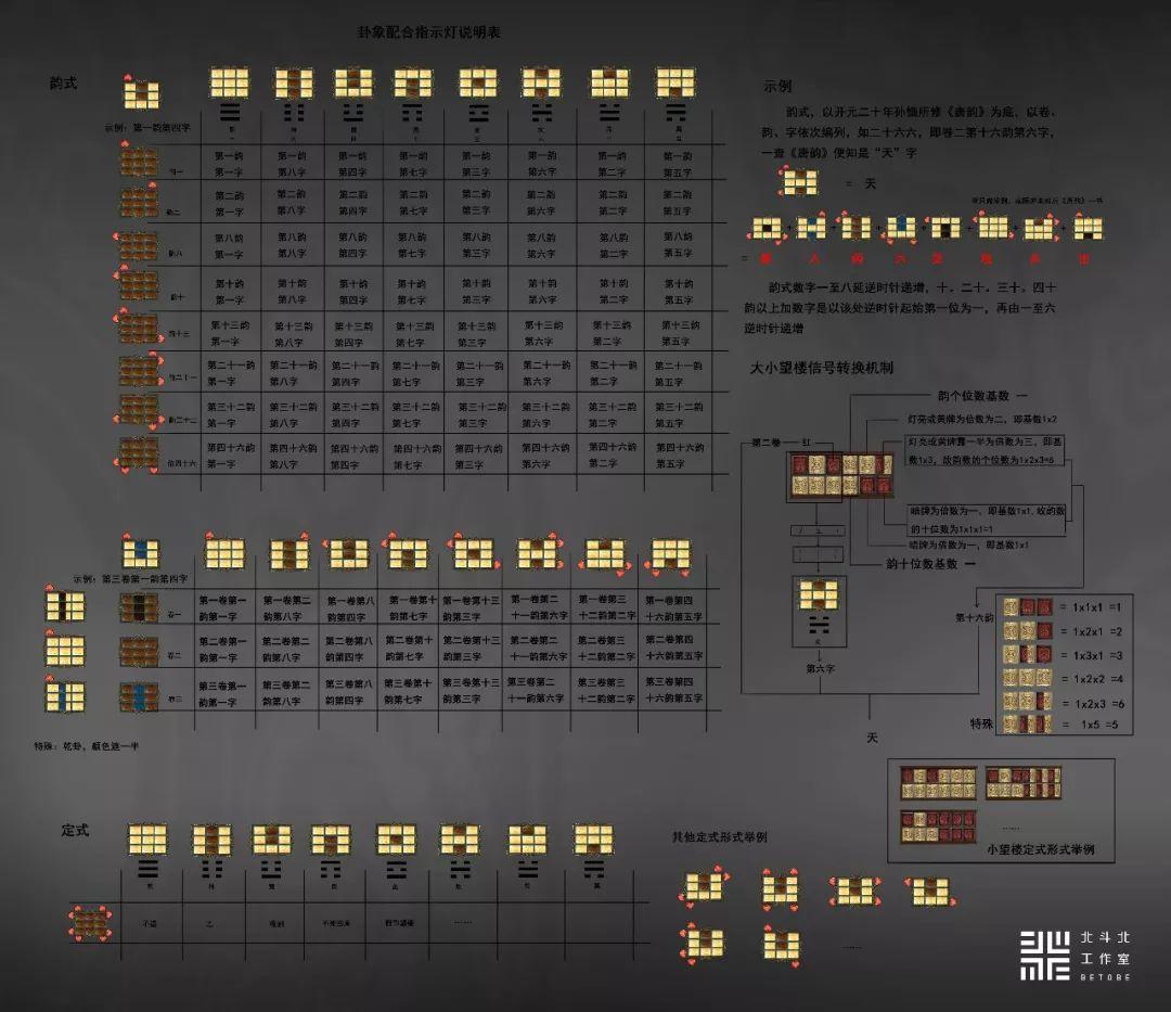 《长安十二时辰》爆红背后，少不了他们的全力以赴