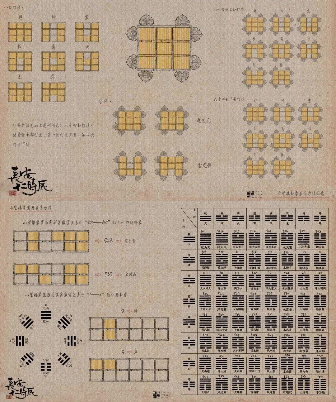 《长安十二时辰》爆红背后，少不了他们的全力以赴