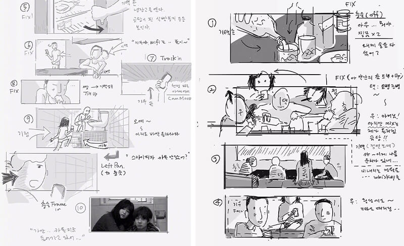 每周一书：奉俊昊《Parasite: A Graphic Novel in Storyboards》